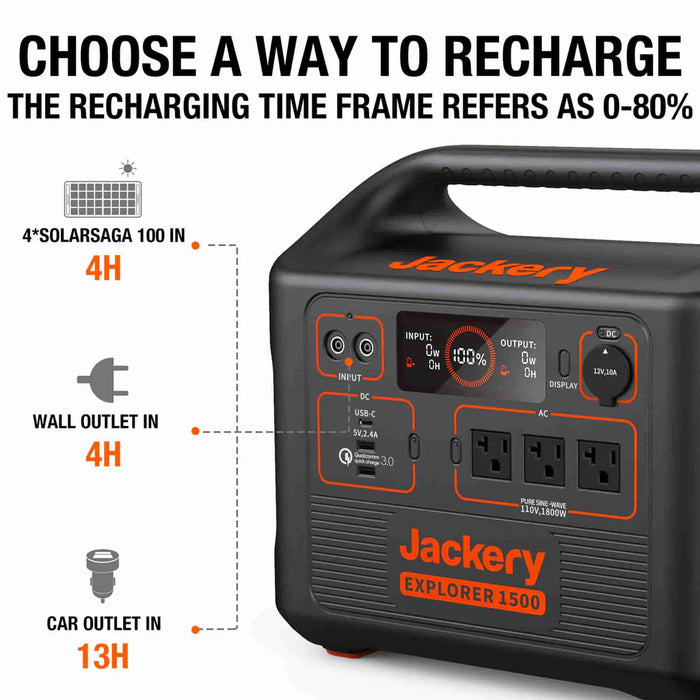 JACKERY E1500 Portable Power Station | 1534Wh