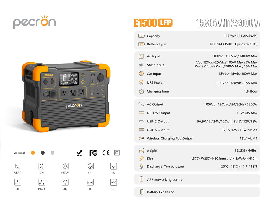 PECRON | E1500LFP Expandable Portable Power Station | 2200W (1536Wh)