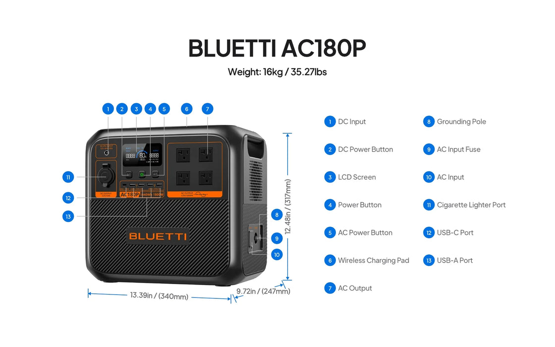 BLUETTI | AC180P Solar Portable Power Station | 1,800W 1,440Wh