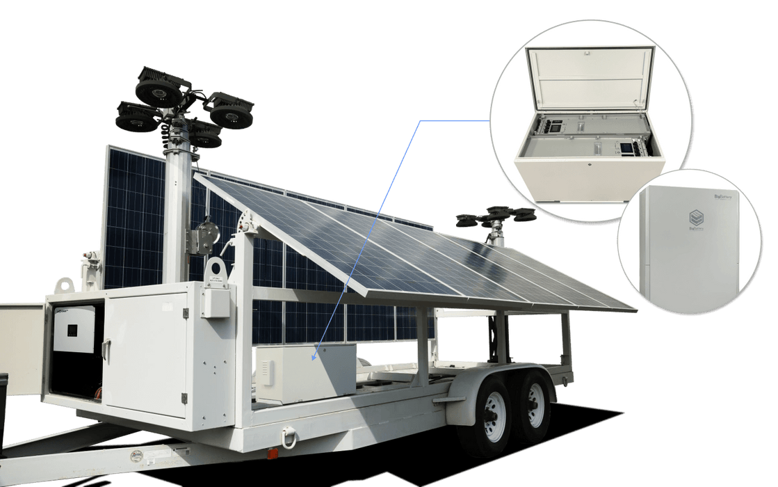 SOLAR TRAILER – 12KW POWER – 28kWh LITHIUM